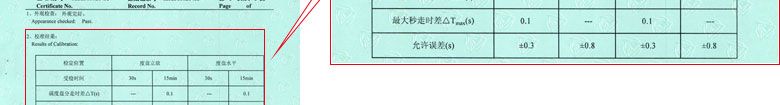 늌W(xu)xӋ(j)C(bo)Y(ji)